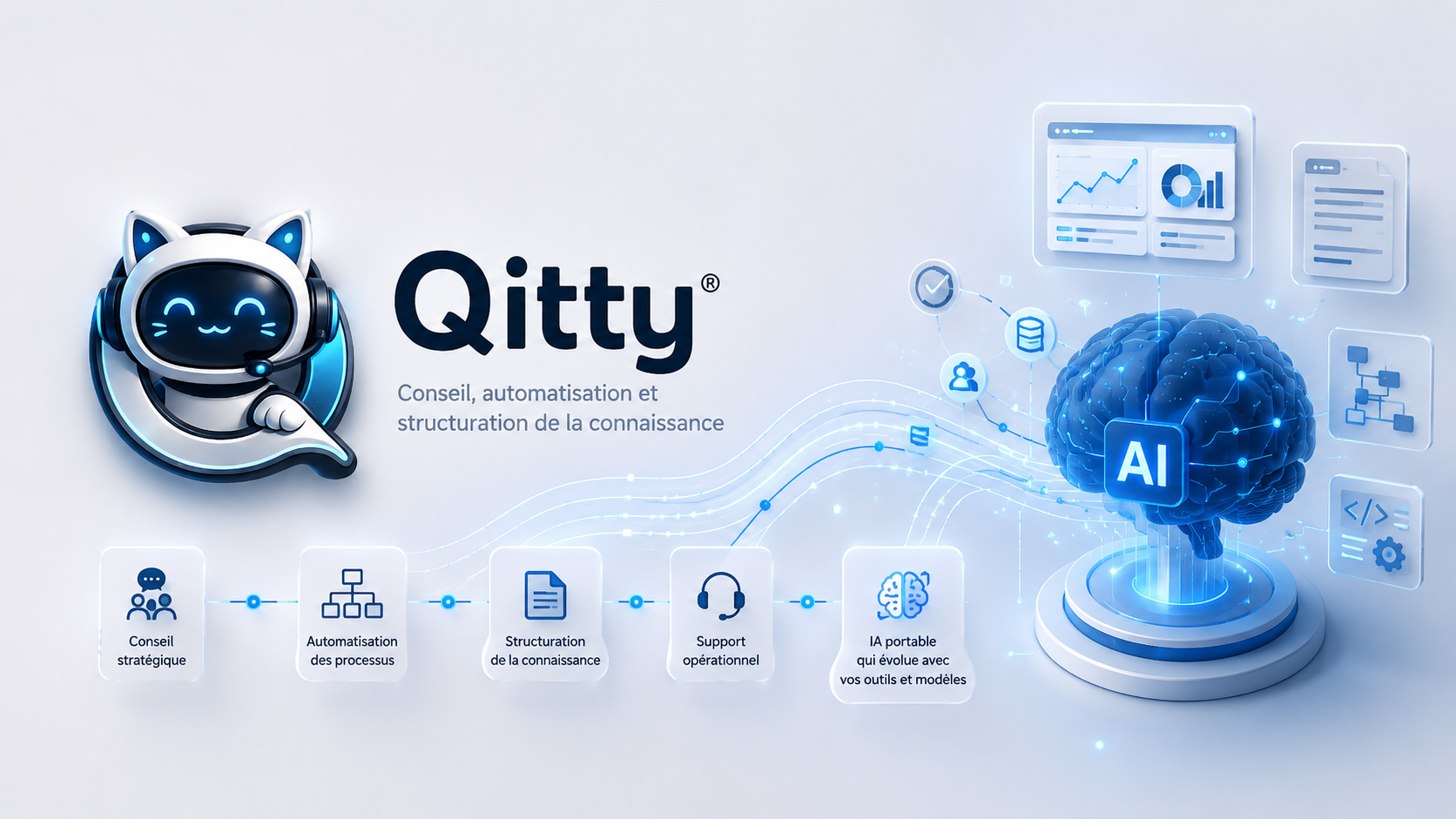 Qitty — accompagnement IA et automatisation
